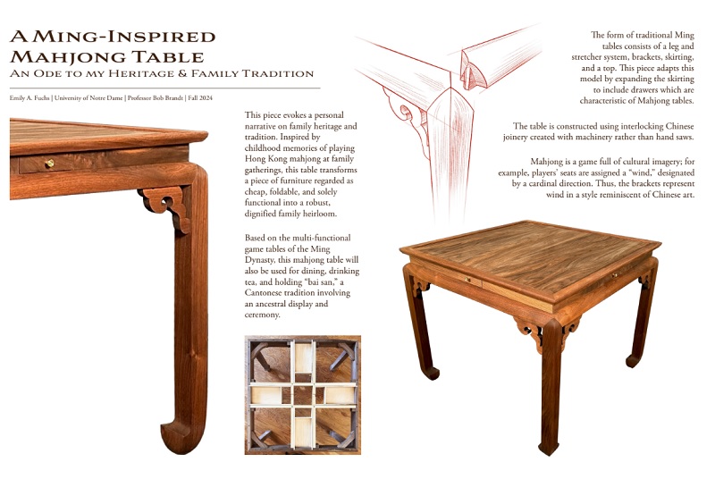 A Ming-Inspired Mahjong Table